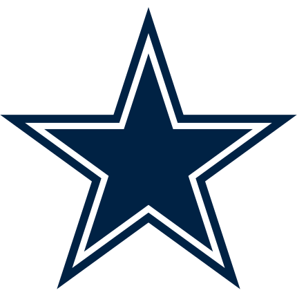 Dallas Cowboys Logo